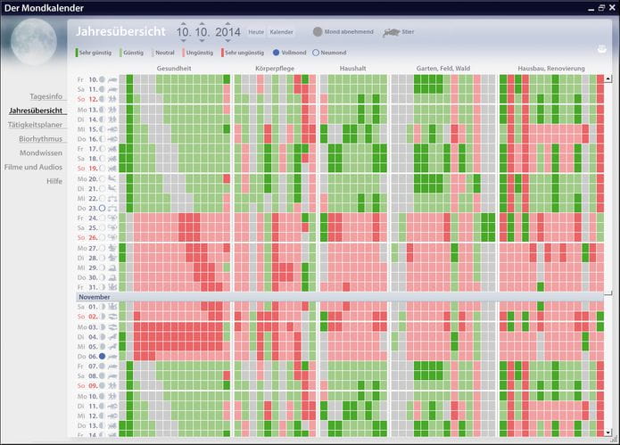 USM Der Mondkalender 3.0