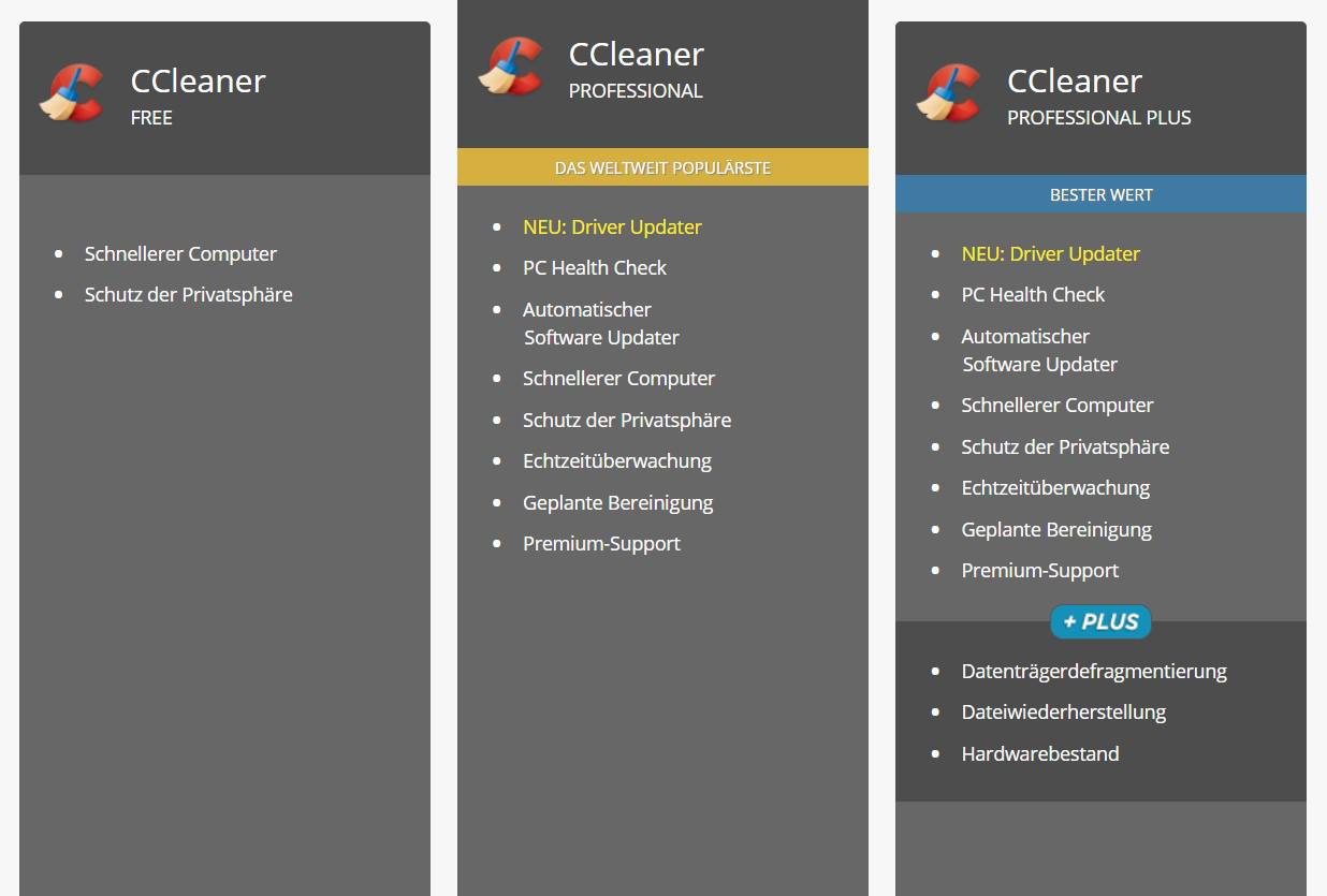 CCleaner Professional Plus