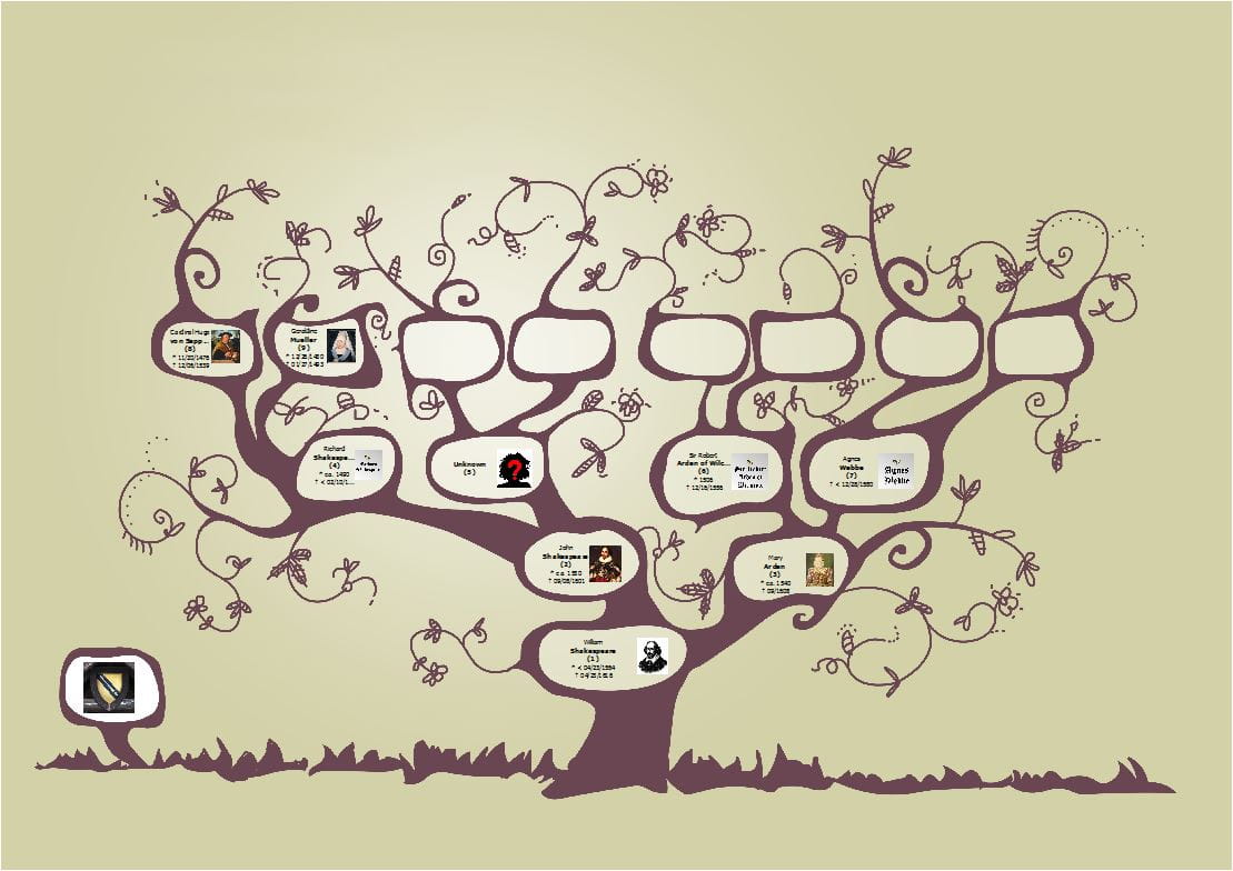 Family Tree Explorer