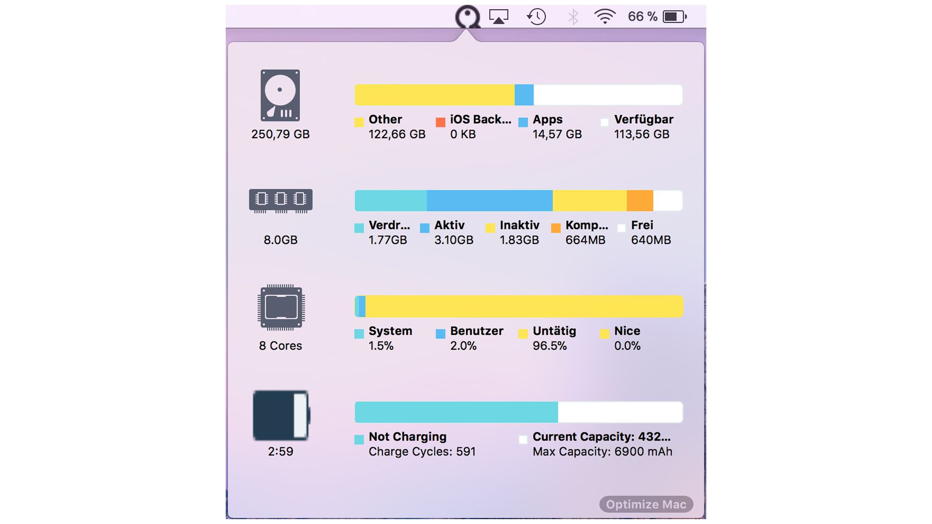 Aiseesoft Mac Cleaner