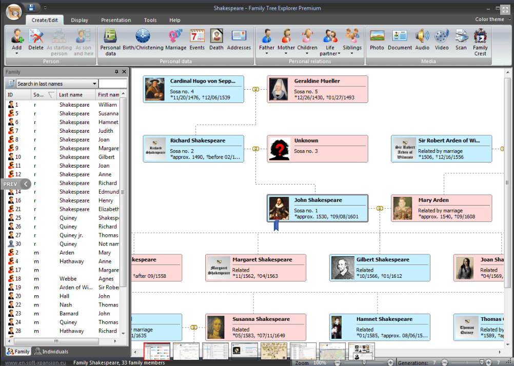 Family Tree Explorer